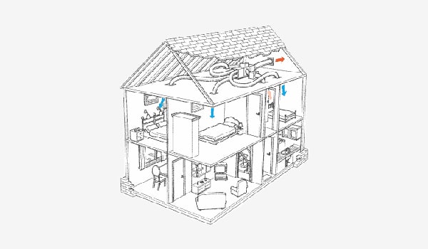 AC Repair Phoenix